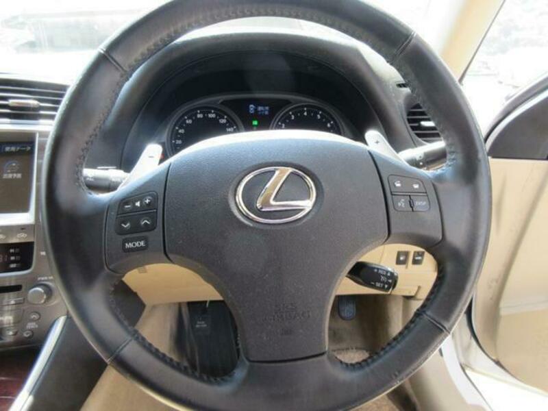 IS