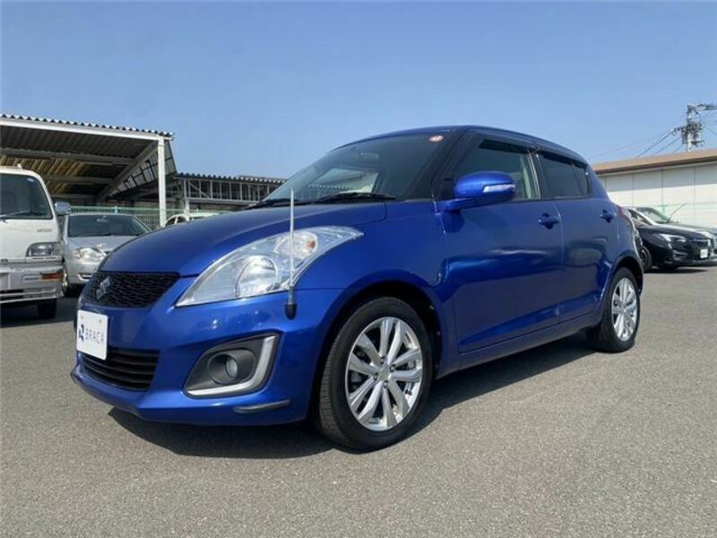 SWIFT