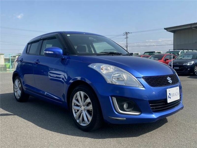 SWIFT