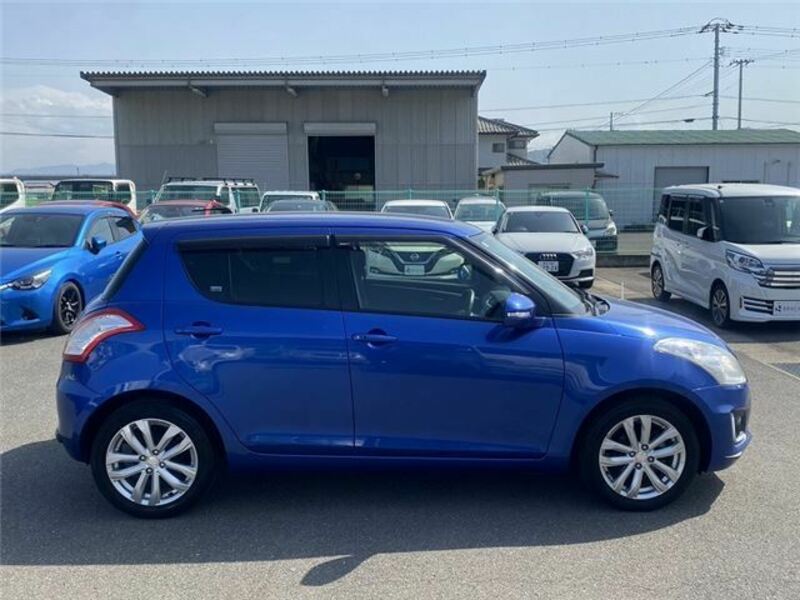 SWIFT