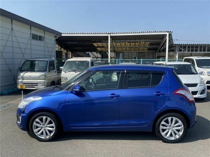 SWIFT