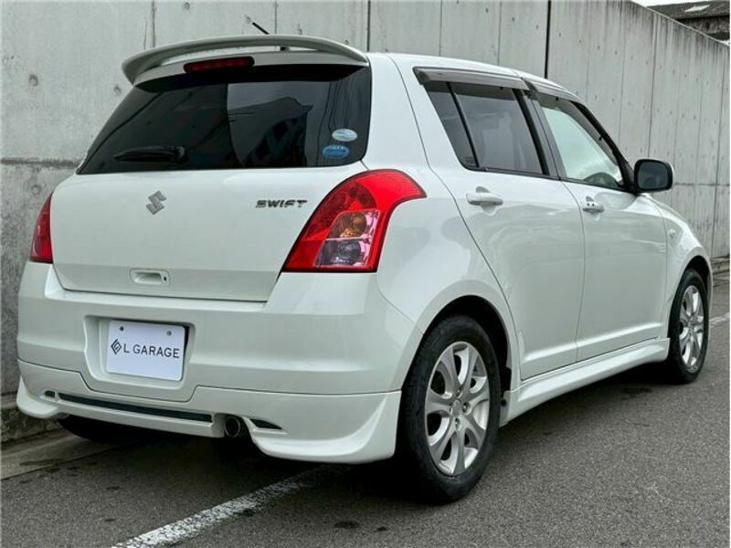 SWIFT