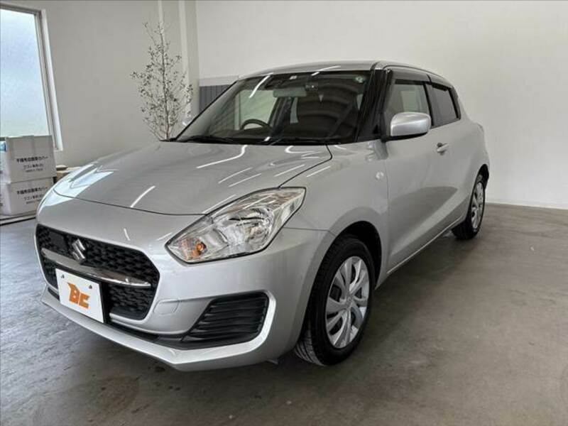 SWIFT