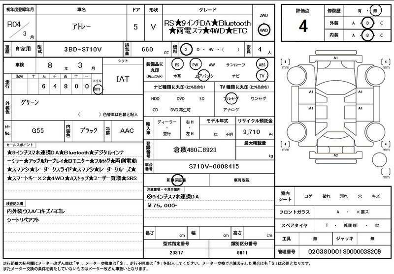 ATRAI-10
