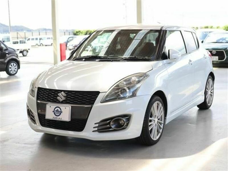 SWIFT