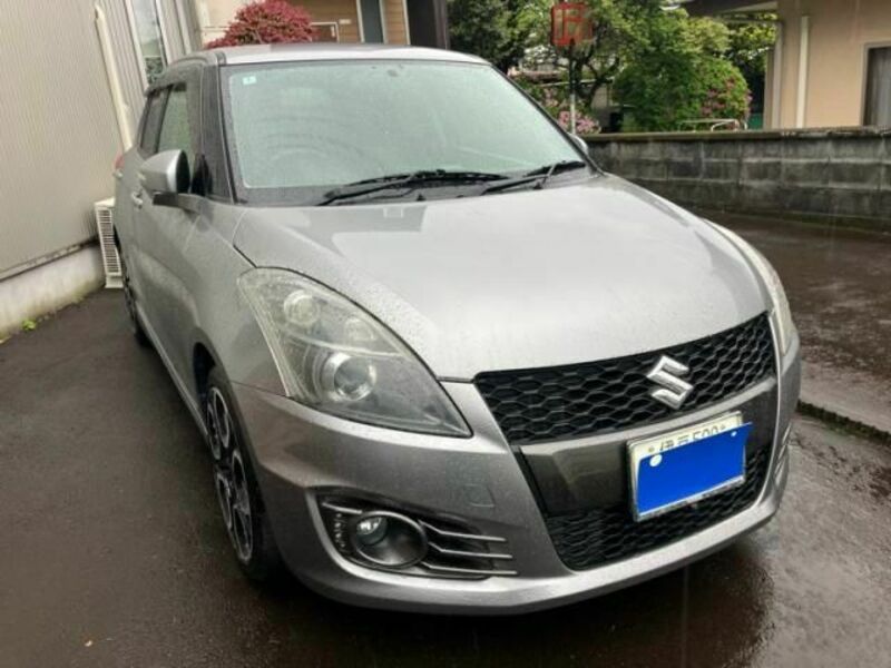 SWIFT