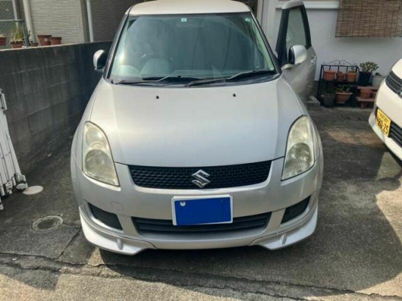SWIFT