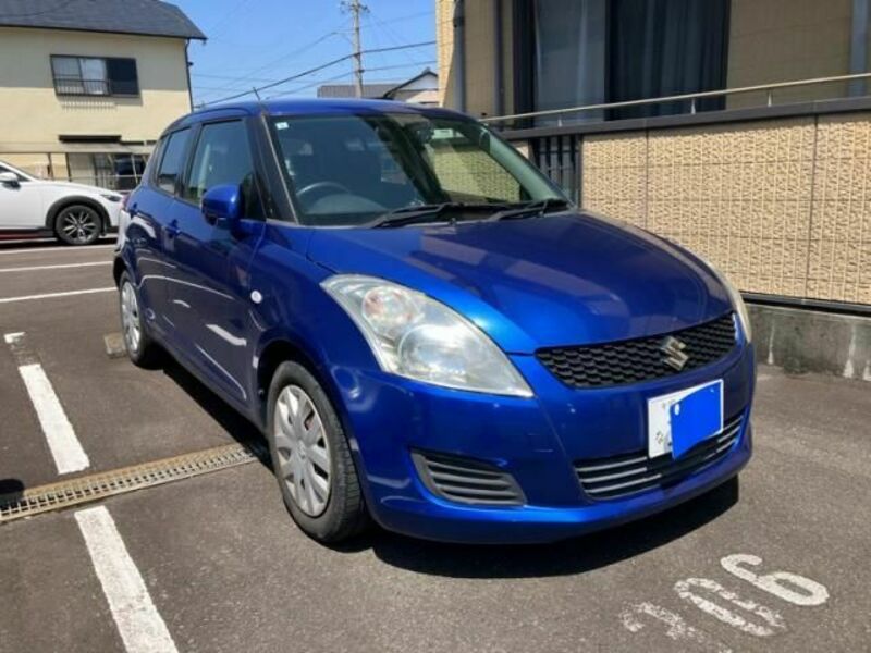 SWIFT