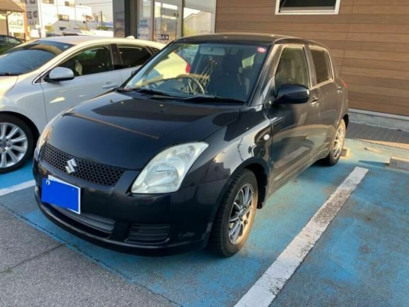 SWIFT