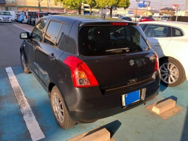 SWIFT