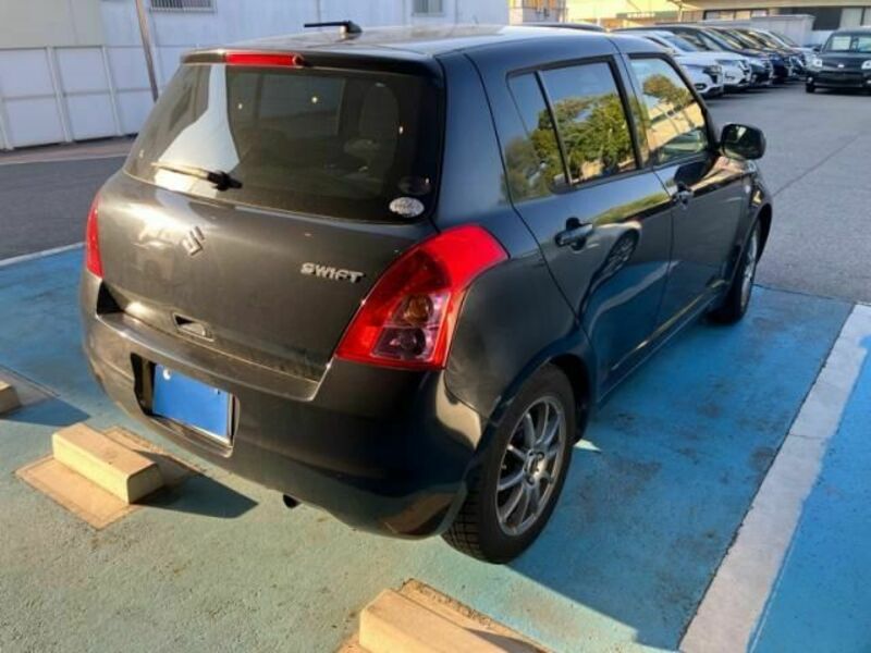SWIFT