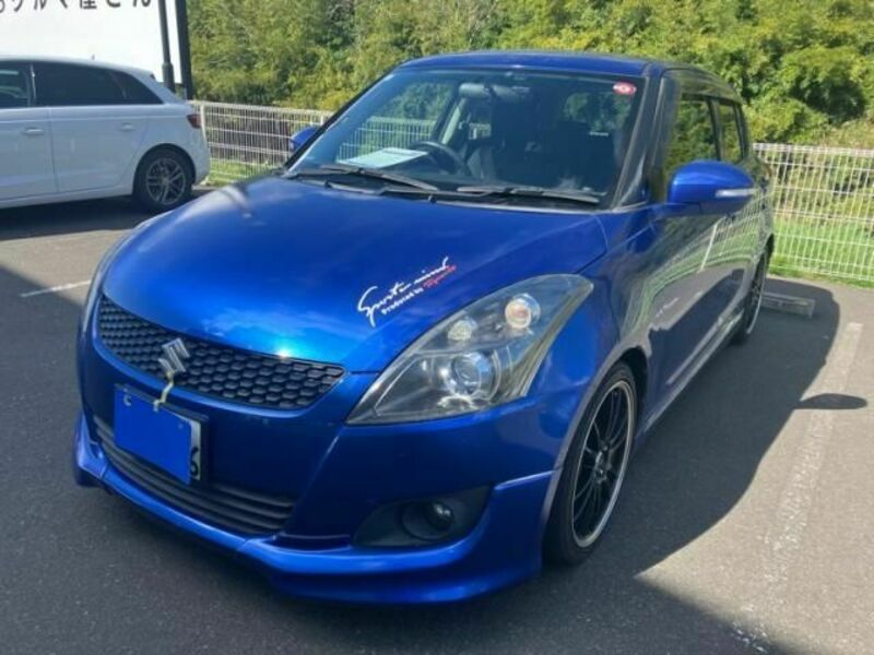SWIFT