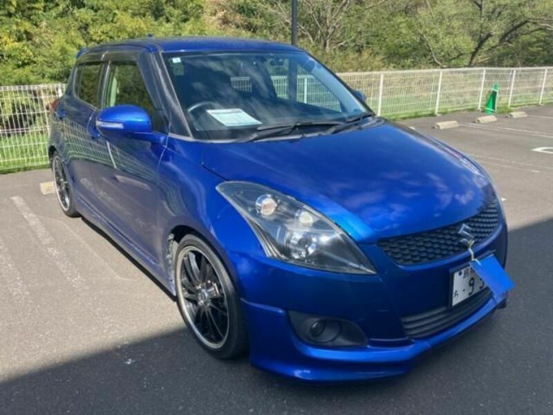 SWIFT