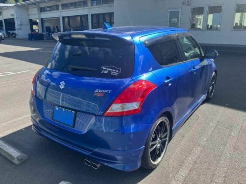SWIFT