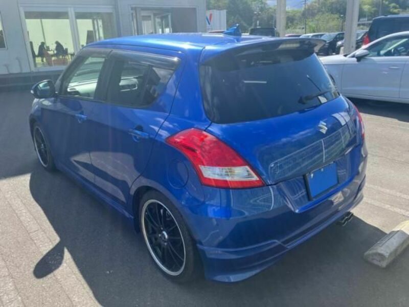 SWIFT