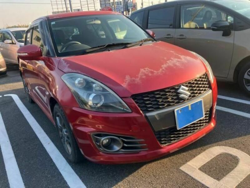 SWIFT