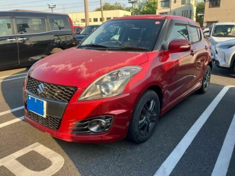 SWIFT