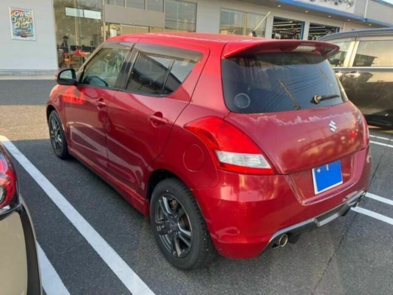 SWIFT