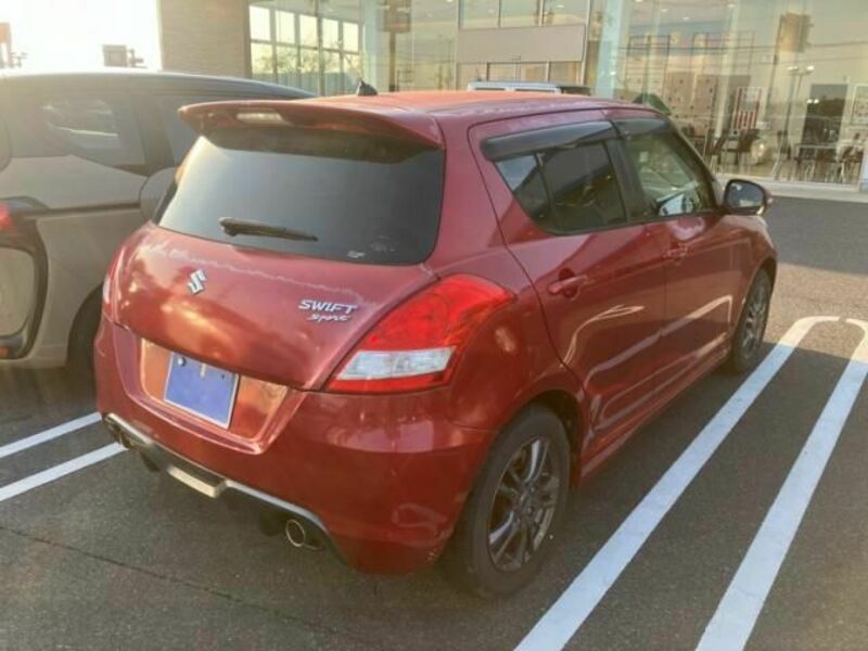 SWIFT