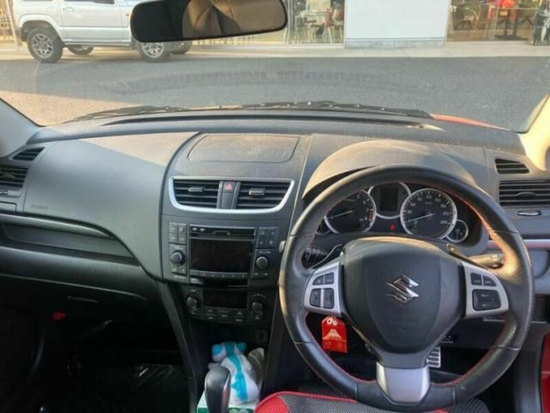 SWIFT