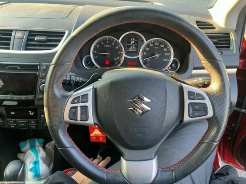 SWIFT