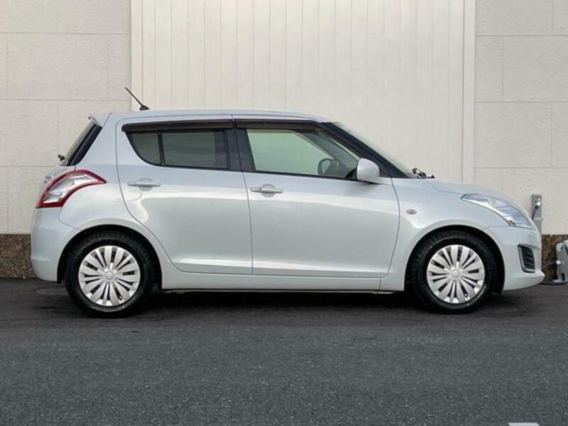 SWIFT