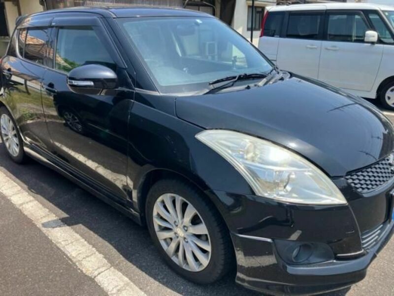SWIFT