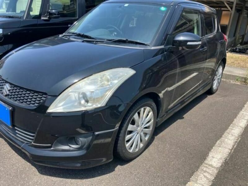 SWIFT