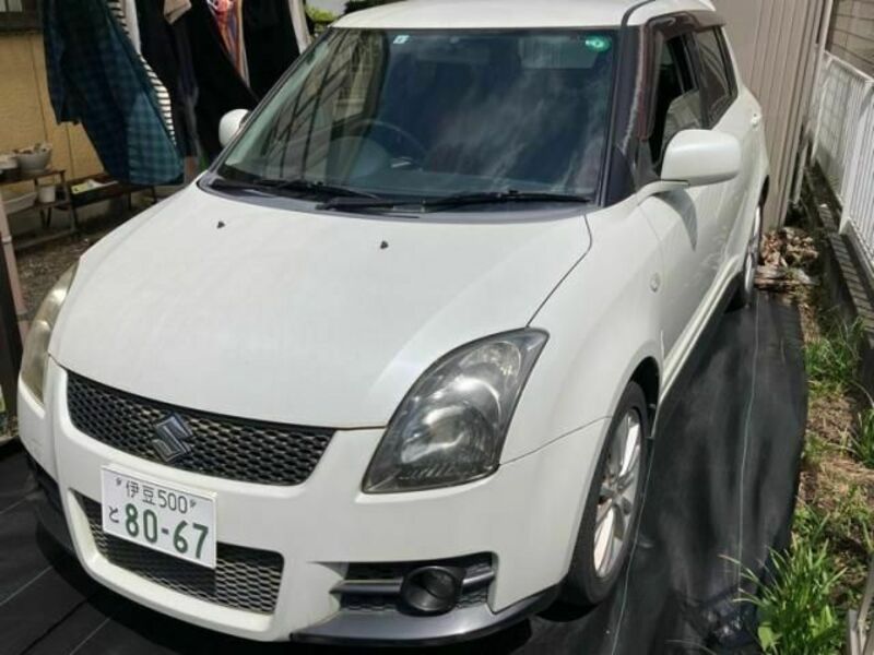 SWIFT