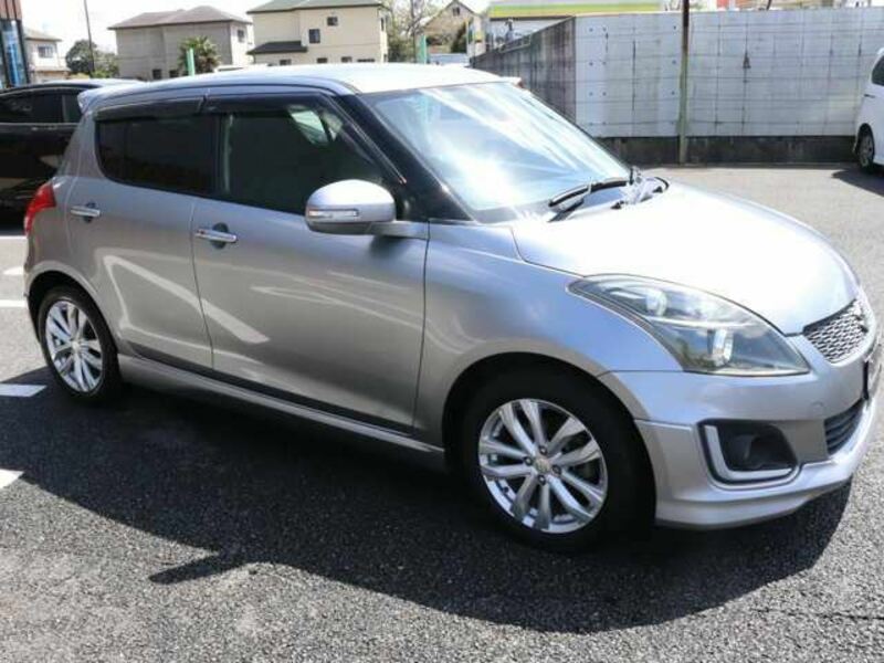SWIFT
