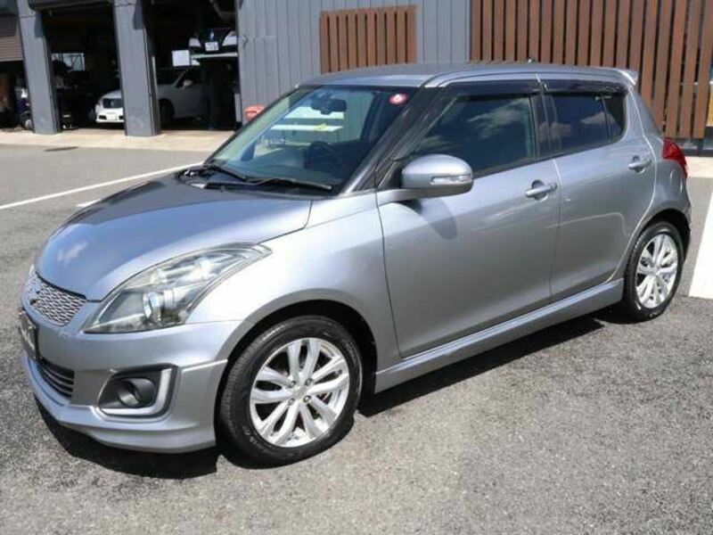 SWIFT