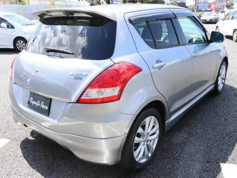 SWIFT