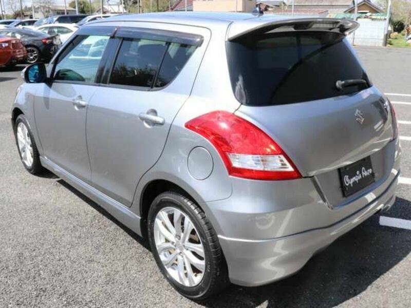 SWIFT