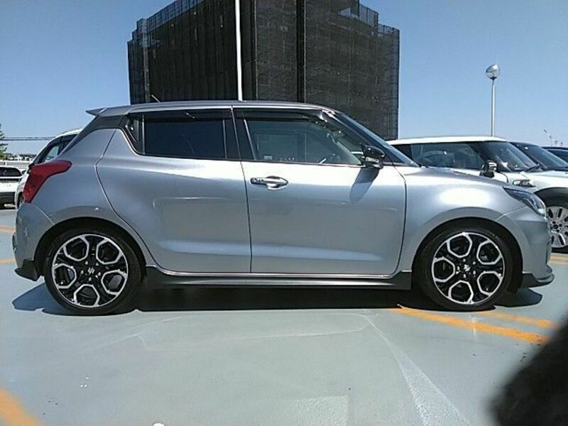 SWIFT