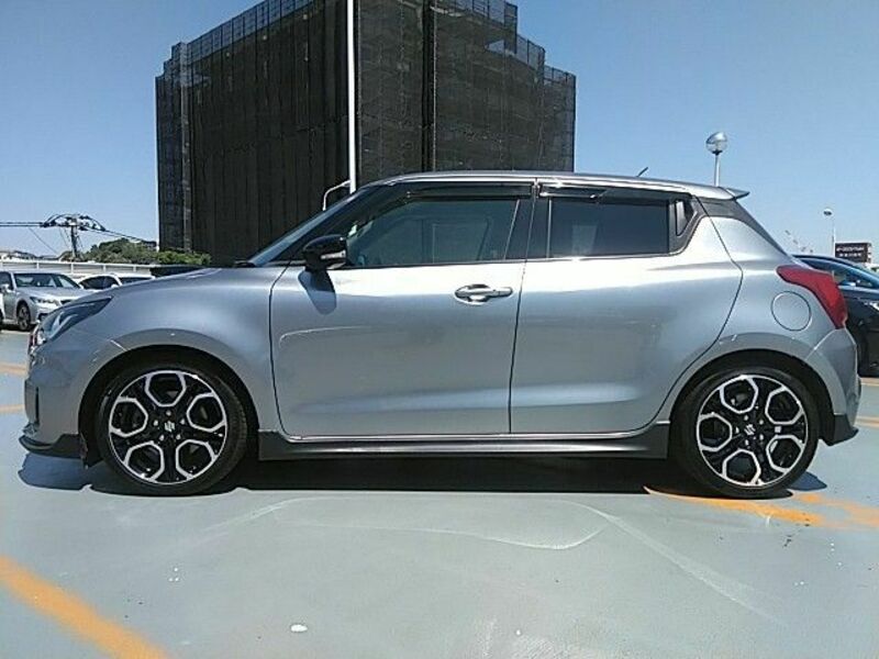 SWIFT