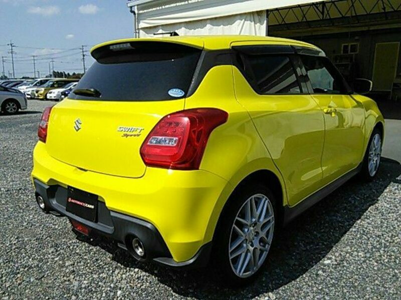 SWIFT