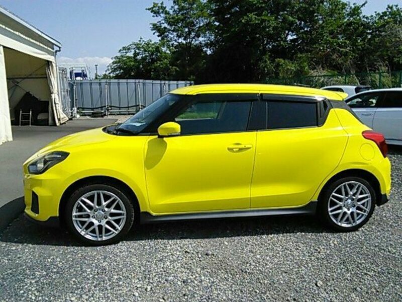 SWIFT