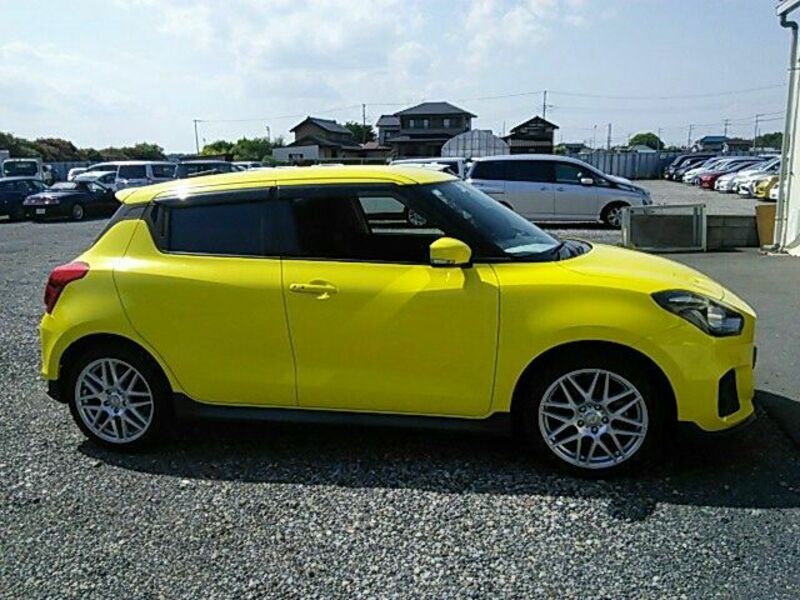 SWIFT