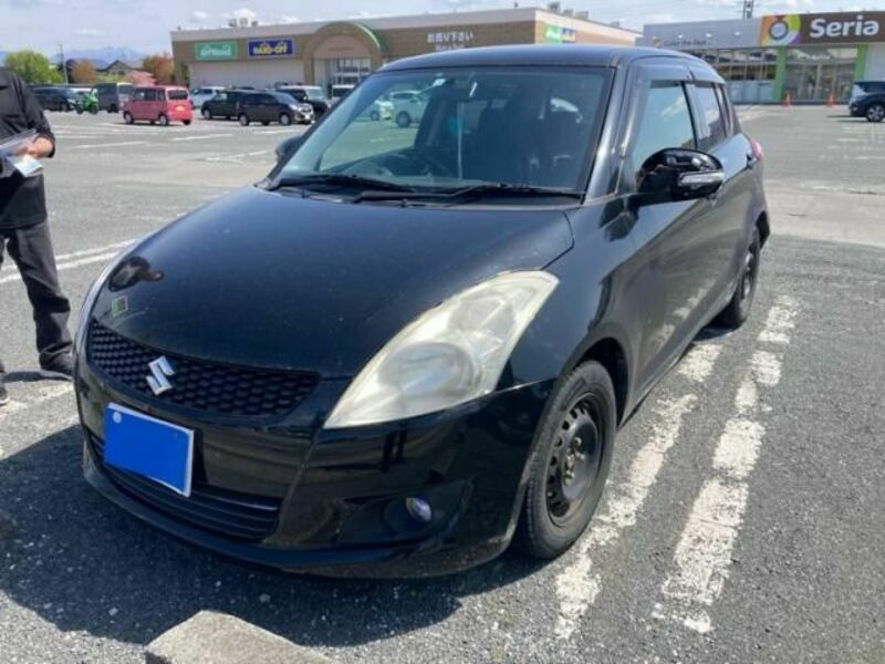 SWIFT