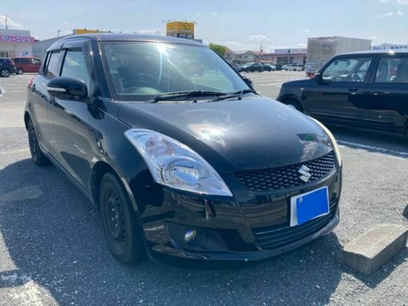 SWIFT