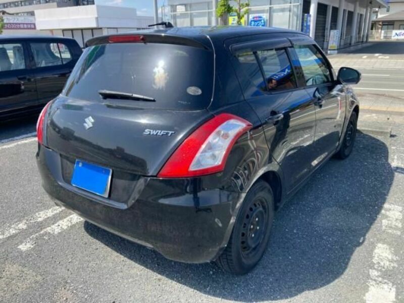 SWIFT