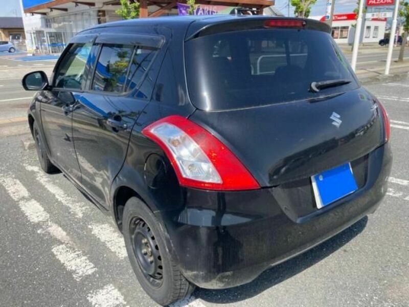SWIFT