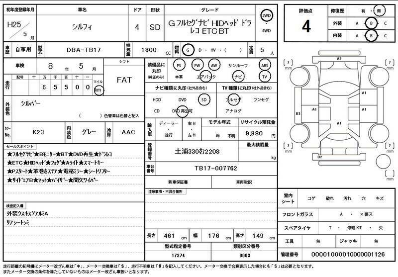 SYLPHY-10