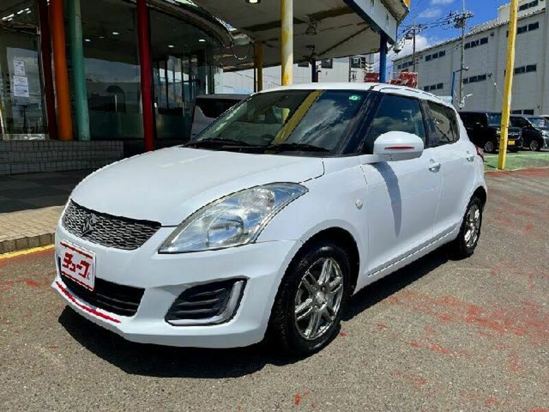 SWIFT