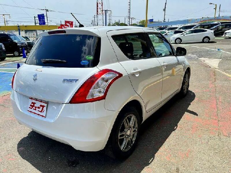 SWIFT