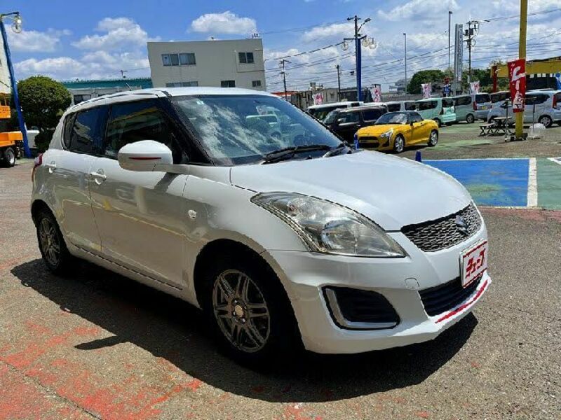 SWIFT