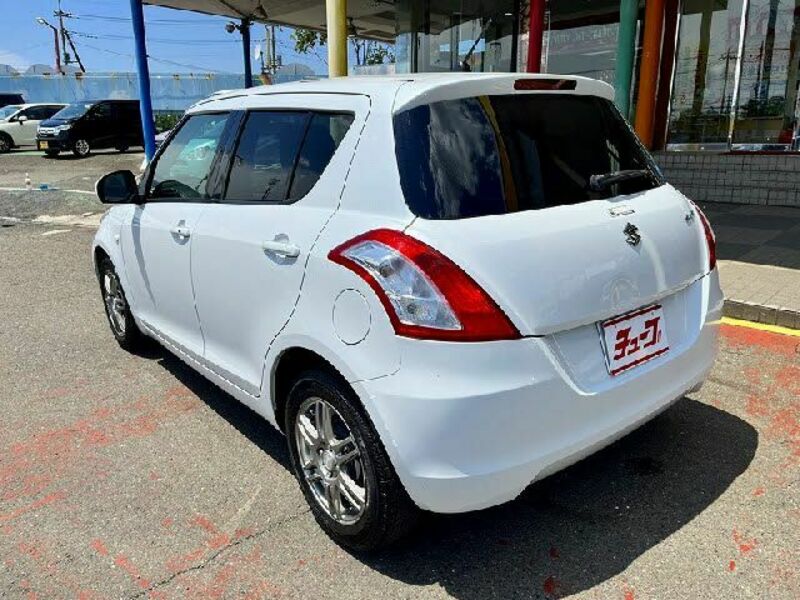 SWIFT