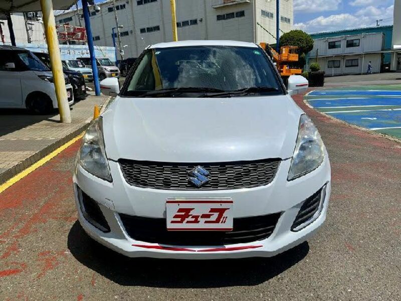SWIFT