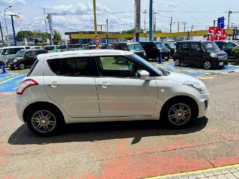 SWIFT