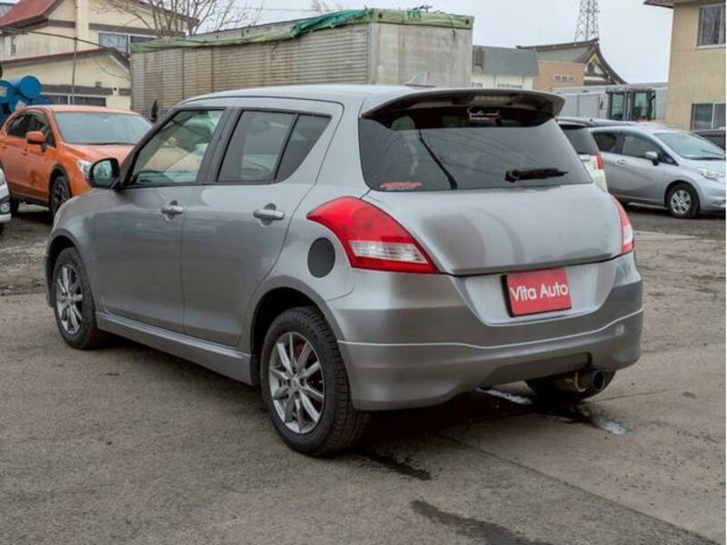 SWIFT